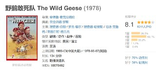 野鹅敢死队 The Wild Geese (1978)