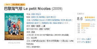 巴黎淘气帮 Le petit Nicolas (2009)