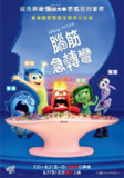 《[头脑特工队].Inside.Out.2015.1080p.BluRay.x264.DTS-WiKi》