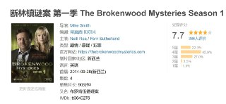 断林镇谜案 The Brokenwood Mysteries 1-11季