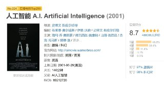 人工智能 A.I. Artificial Intelligence (2001)