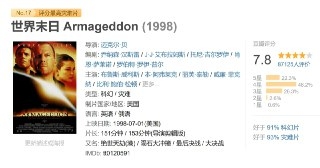 世界末日 Armageddon (1998)