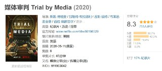 媒体审判 Trial by Media (2020)