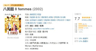 八美图 8 femmes (2002)