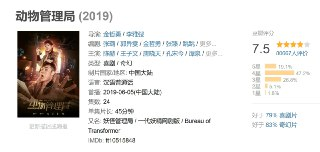 动物管理局 (2019)