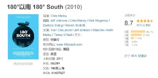 180°以南 180° South (2010)