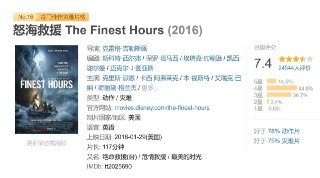 怒海救援 The Finest Hours (2016)