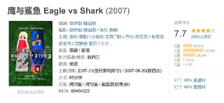 鹰与鲨鱼 Eagle vs Shark (2007)｜怪咖恋爱×喜剧奇遇