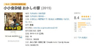 小小食杂铺 おかしの家 (2015)｜日式治愈×时光琥珀