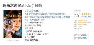 玛蒂尔达 Matilda (1996)