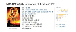 [阿拉伯的劳伦斯][1962][英语中字][1080P蓝光][14.3G]