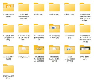 少儿、少年、青少年，入门、初级、中级、高级编程课程合集20套