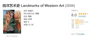 西洋艺术史 Landmarks of Western Art (2006)