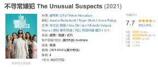不寻常嫌犯 The Unusual Suspects (2021)