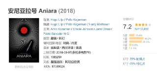 安尼亚拉号 Aniara (2018)