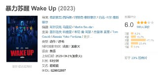 暴力苏醒 Wake Up (2023)