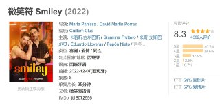微笑符 Smiley (2022)