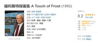 福利斯特探案集 1-15季