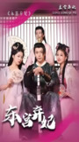 短剧《东宫弃妃》全集（71集）单日播放量破亿 | 张小美×李大帅 古装宫廷虐恋