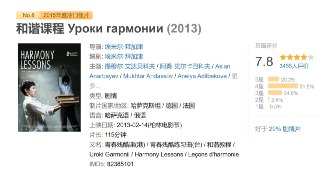 和谐课程 Уроки гармонии (2013)