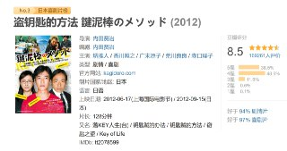 盗钥匙的方法 鍵泥棒のメソッド (2012)