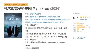 马尔姆克罗格庄园 Malmkrog (2020)