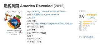 透视美国 America Revealed (2012)