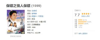 [国产剧][保镖之情人保镖][1999][全20集][国语中字][1080P高码][单集1.3G][26G]