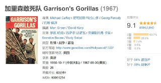 加里森敢死队 Garrison’s Gorillas (1967) 经典二战冒险剧情剧