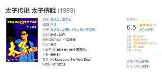 香港电影 太子传说 太子傳說 (1993) 张学友 刘嘉玲 关之琳主演剧情动作片