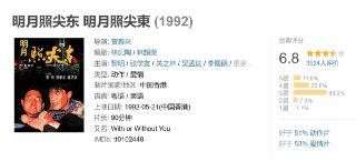 明月照尖东 明月照尖東 (1992)