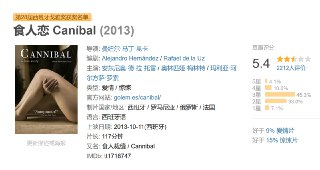 食人恋 Caníbal (2013)