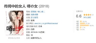 传闻中的女人 噂の女 (2018)