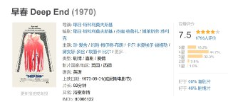 早春 Deep End (1970)