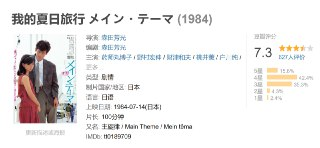 我的夏日旅行 メイン・テーマ (1984)