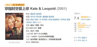 穿越时空爱上你 Kate & Leopold (2001)