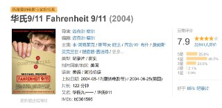 华氏9/11 Fahrenheit 9/11 (2004)