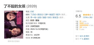 了不起的女孩 (2020)