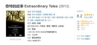 奇特的故事 Extraordinary Tales (2013)