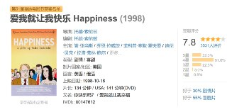 爱我就让我快乐 Happiness (1998)