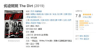 劣迹斑斑 The Dirt (2019)
