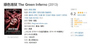 绿色地狱 The Green Inferno (2013)