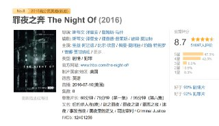 罪夜之奔 The Night Of (2016)