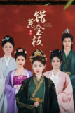 短剧《错惹金枝》全集（84集）主演周越&刘一辰 2025年热门付费短剧推荐