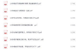 学习方法大全集[185份高清资料整理版]