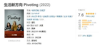 生活新方向 Pivoting (2022)