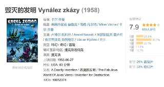毁灭的发明 Vynález zkázy (1958)