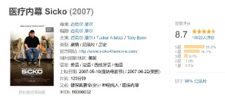 医疗内幕 Sicko (2007)