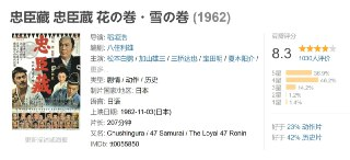 忠臣藏 忠臣蔵 花の巻・雪の巻 (1962)