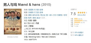 男人与鸡 Mænd & høns (2015)